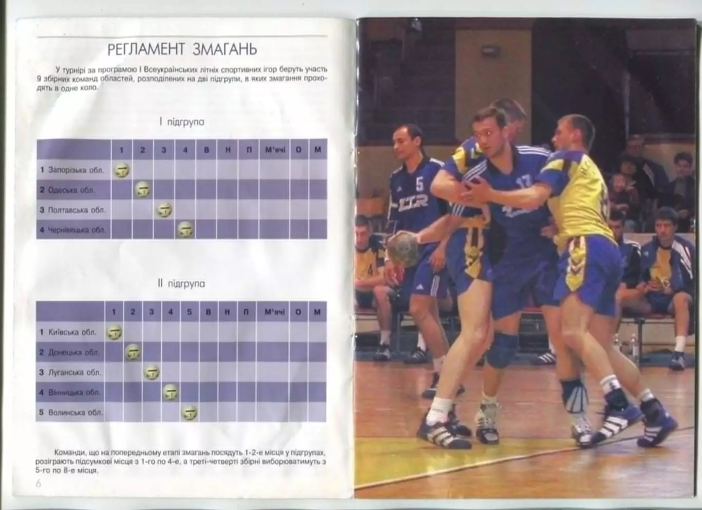 Гандбол. Всеукраинские летние спортивные игры 2003, Запорожье, мужчины 1
