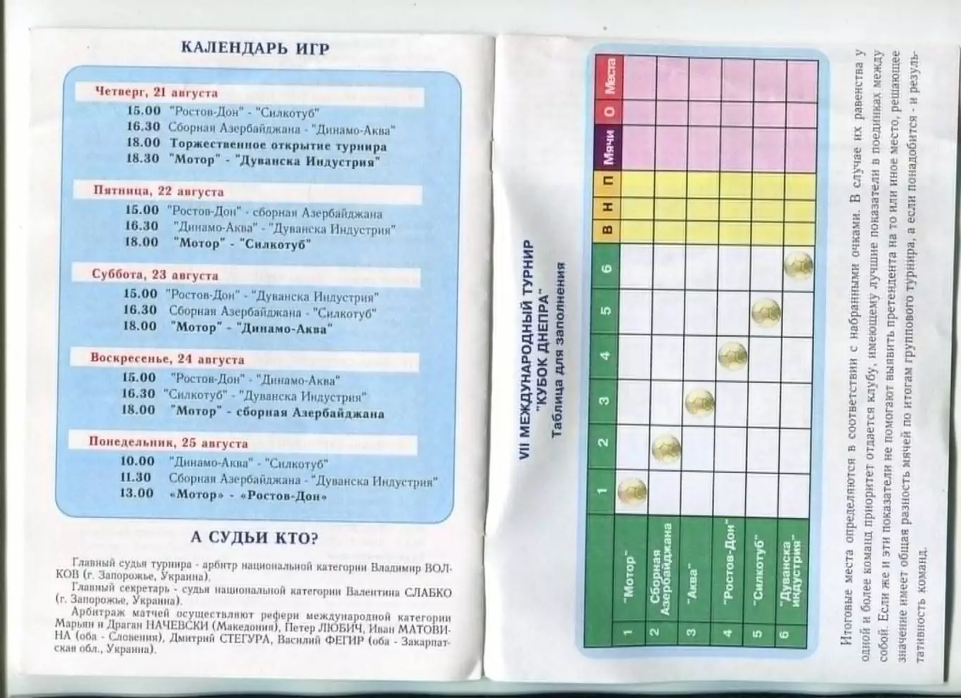 Гандбол. Турнир Кубок Днепра, Запорожье-2003 (Ростов, Волгоград, Азербайджан) 1