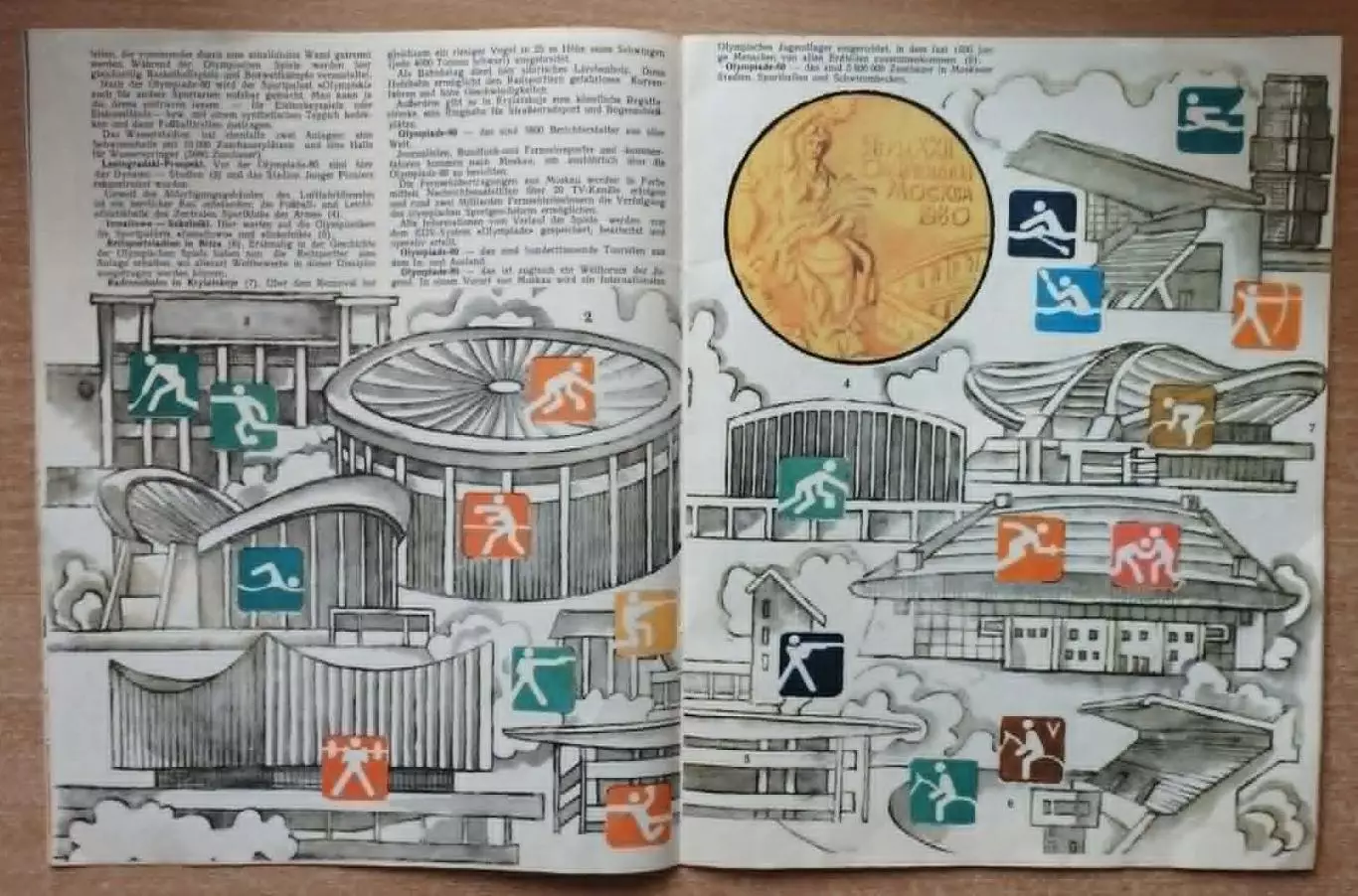 Олимпиада-1980 Специальное приложение к русскому изданию немецкого журнала FROSI 3