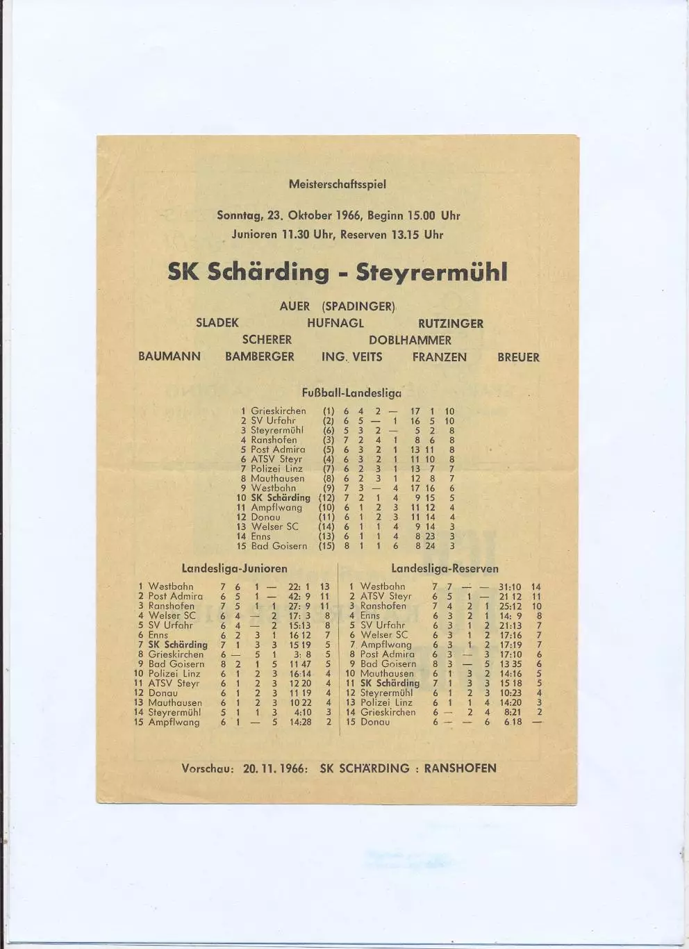 Чемпионат Австрии. SK Scharding - Steyrermuhl 23.10.1966