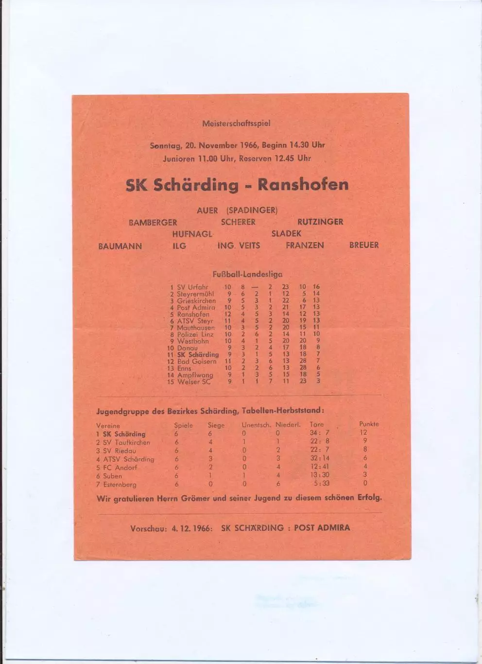 Чемпионат Австрии. SK Scharding - Ranshofen 20.11.1966