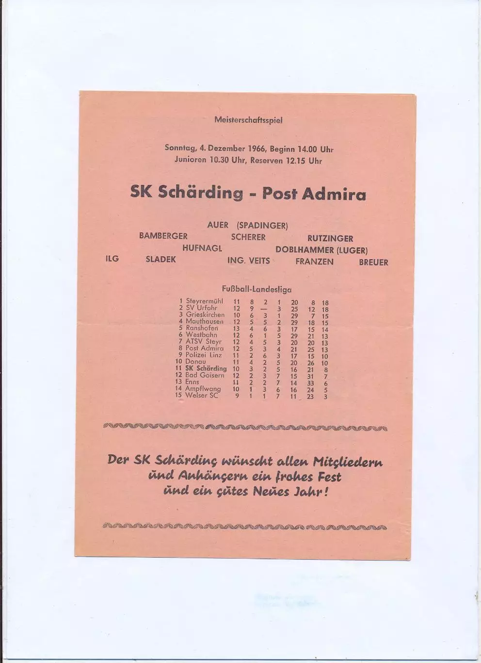 Чемпионат Австрии. SK Scharding - Post Admira 04.12.1966