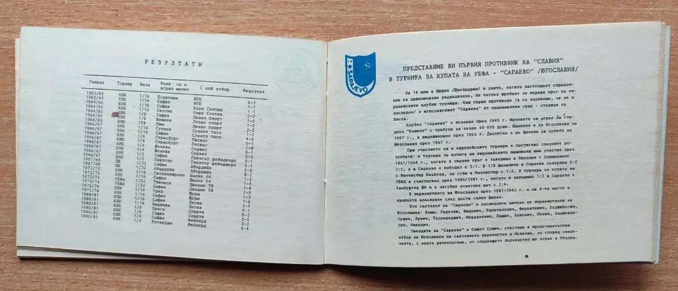 Славия София, Болгария - ФК Сараево, Югославия (Босния и Герцеговина) 1982 1