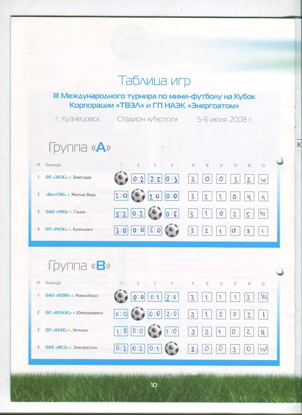 Турнир по мини-футболу на Кубок Энергоатом 2008, Новосибирск, уч. в описании 1