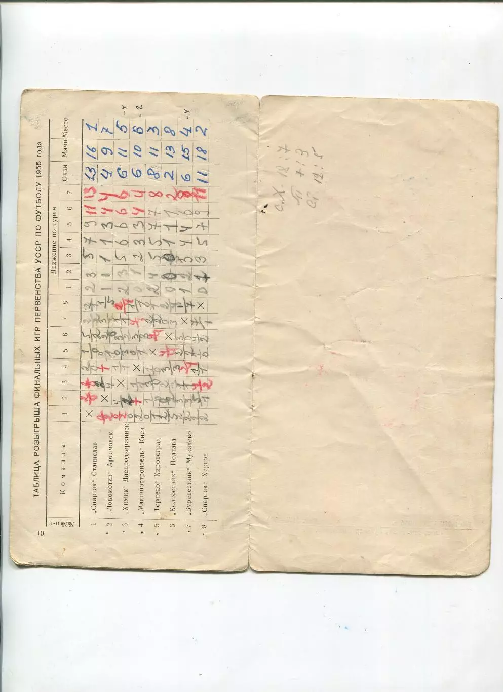 Чемпионат УССР среди команд КФК, 16-29.10.1955, участники на втором фото 1