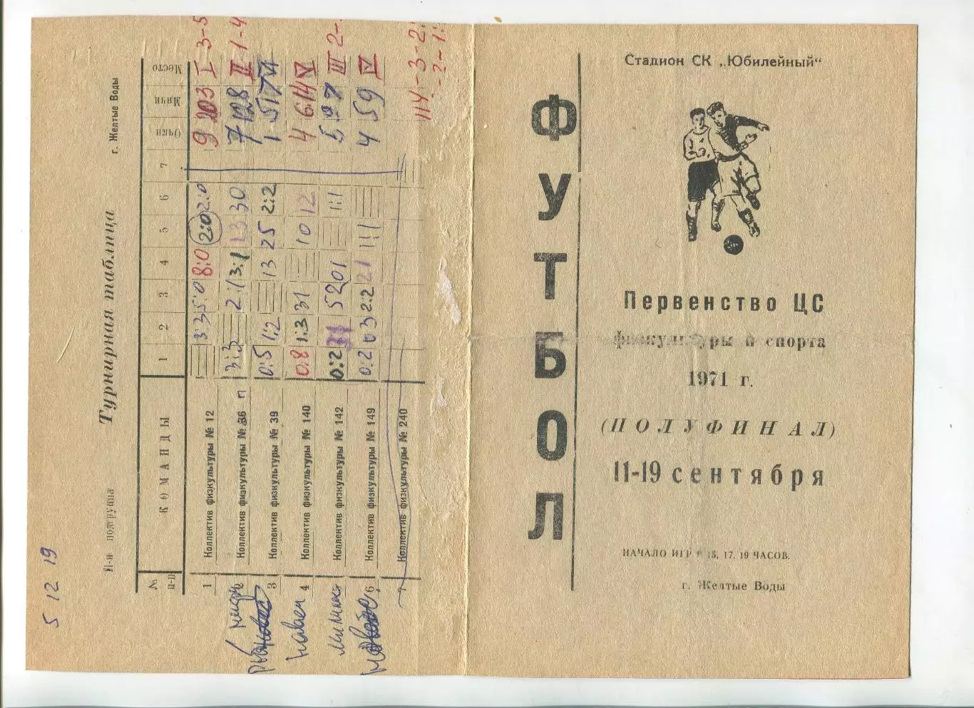 Первенство ЦС физкультуры и спорта, Жёлтые Воды, 11-19.09.1971, Новосибирск и др 1