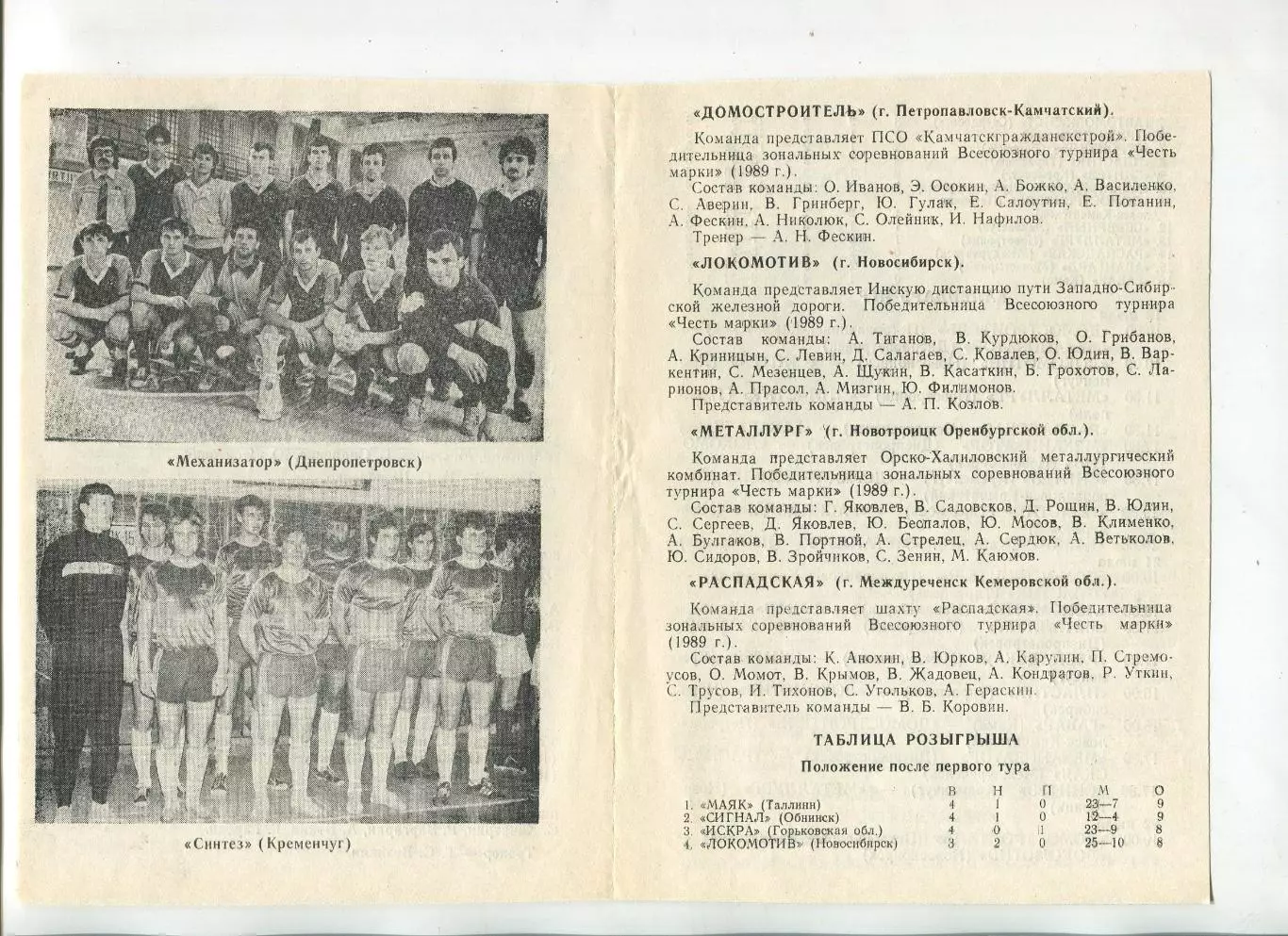 Чемпионат СССР по мини-футболу, Жёлтые Воды, 19-22.07.1990, участники в описании 2