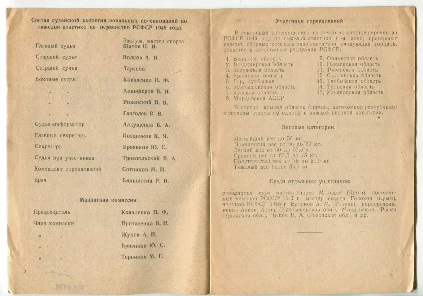 Чемпионат РСФСР по тяжёлой атлетике, Орёл-1949, Рязань, Крым, Брянск, Смоленск 1