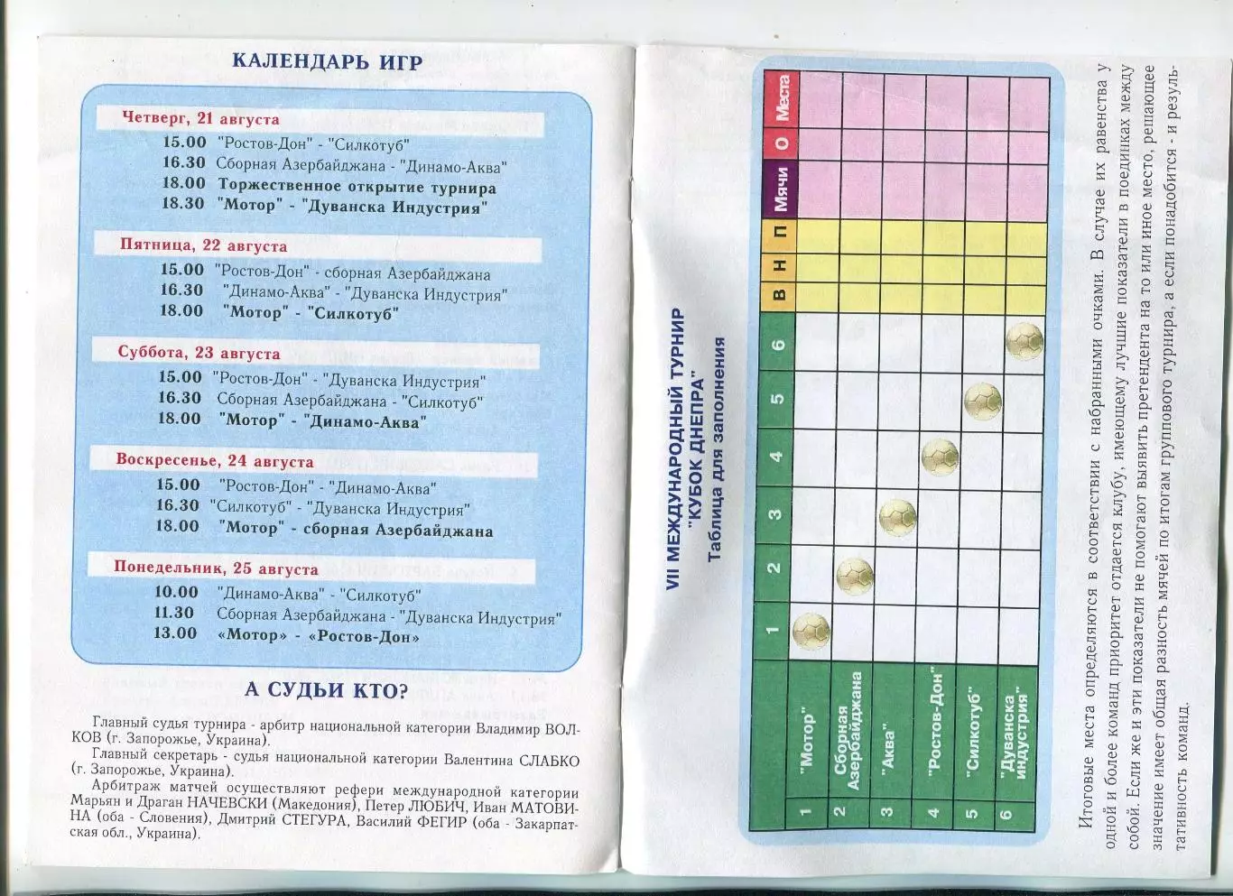 Гандбол. Турнир Кубок Днепра, Запорожье-2003 (Ростов, Волгоград, Азербайджан) 1