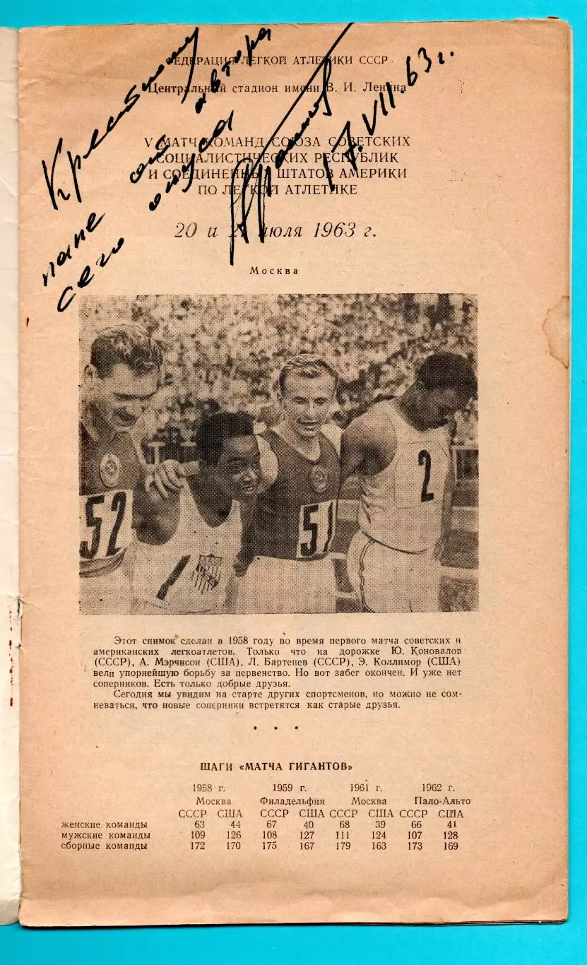 Лёгкая атлетика. Международные соревнования СССР - США 20-21.07.1963, автографы 1