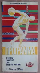 Лёгкая атлетика. Чемпионат СССР, Киев-1969