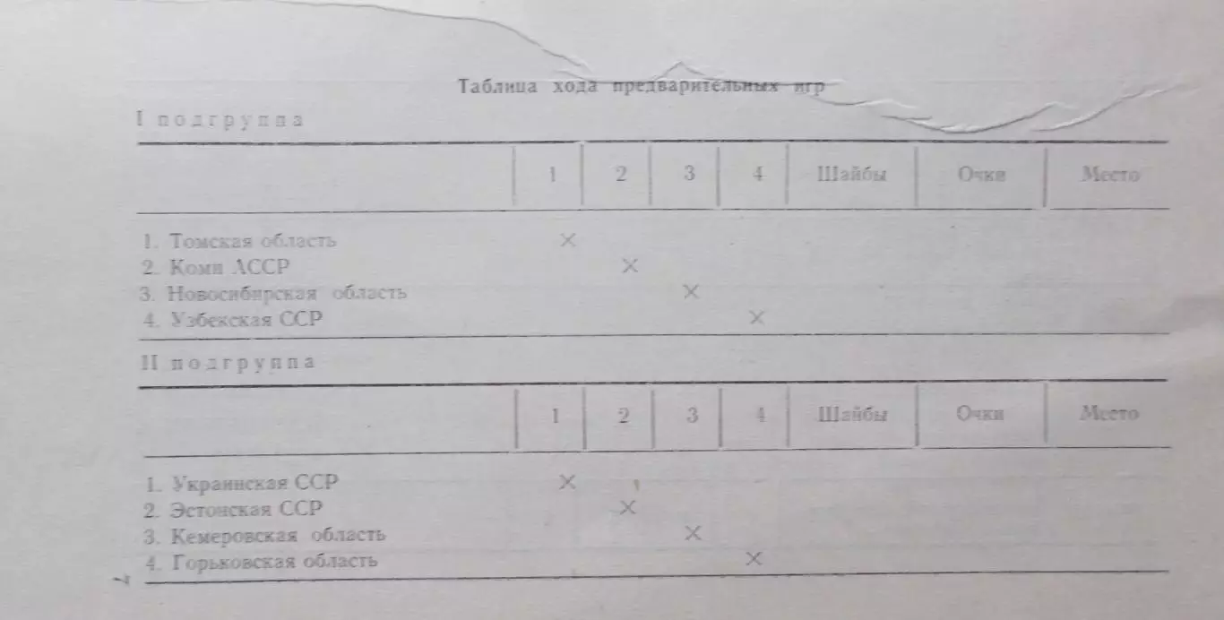 Всесоюзный финал Золотая шайба, Томск 1982, комплект, участники на втором фото 2