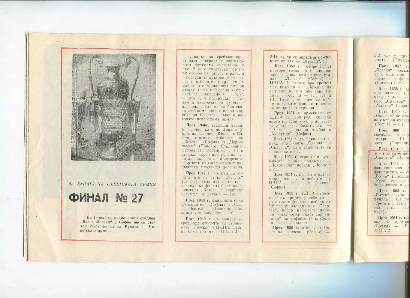 Спортивная панорама, Болгария, апрель-1972 год, к матчу финала Кубка Болгарии 1