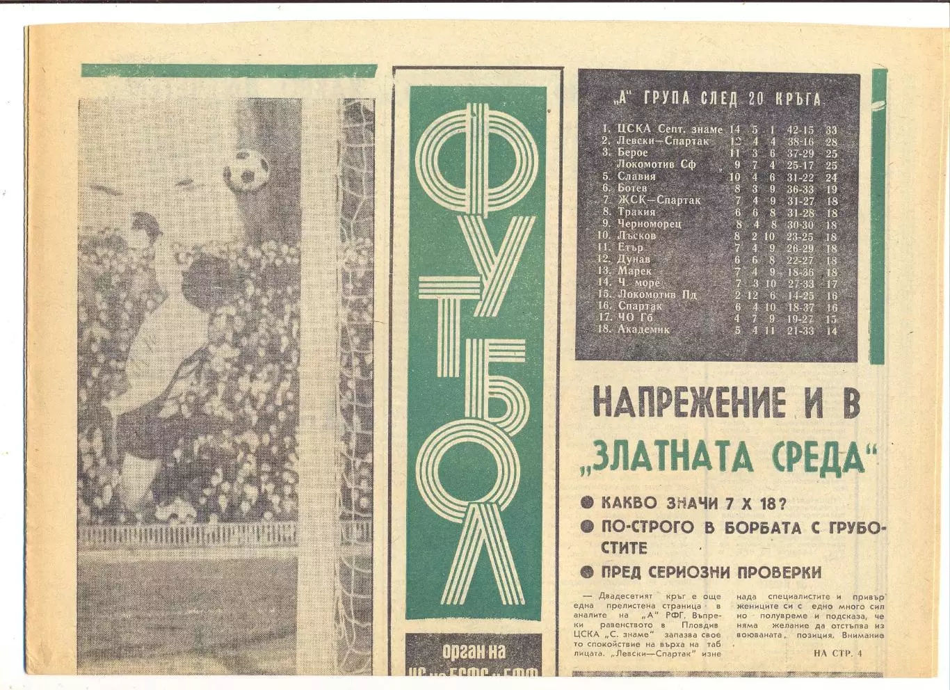 Еженедельник Футбол, Болгария, ??.03.1972