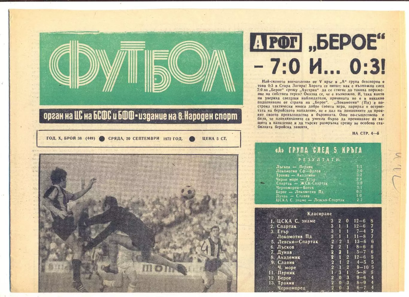 Еженедельник Футбол, Болгария, 20.09.1972