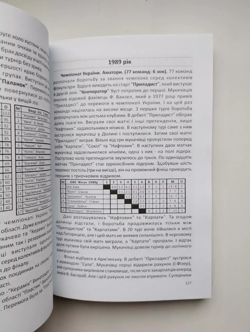 Алёшин, Католик Футбол над Латорицей 2015, история Мукачевского футбола, русск 2