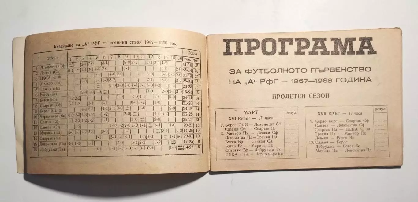 Справочник Болгария 1967-68 1
