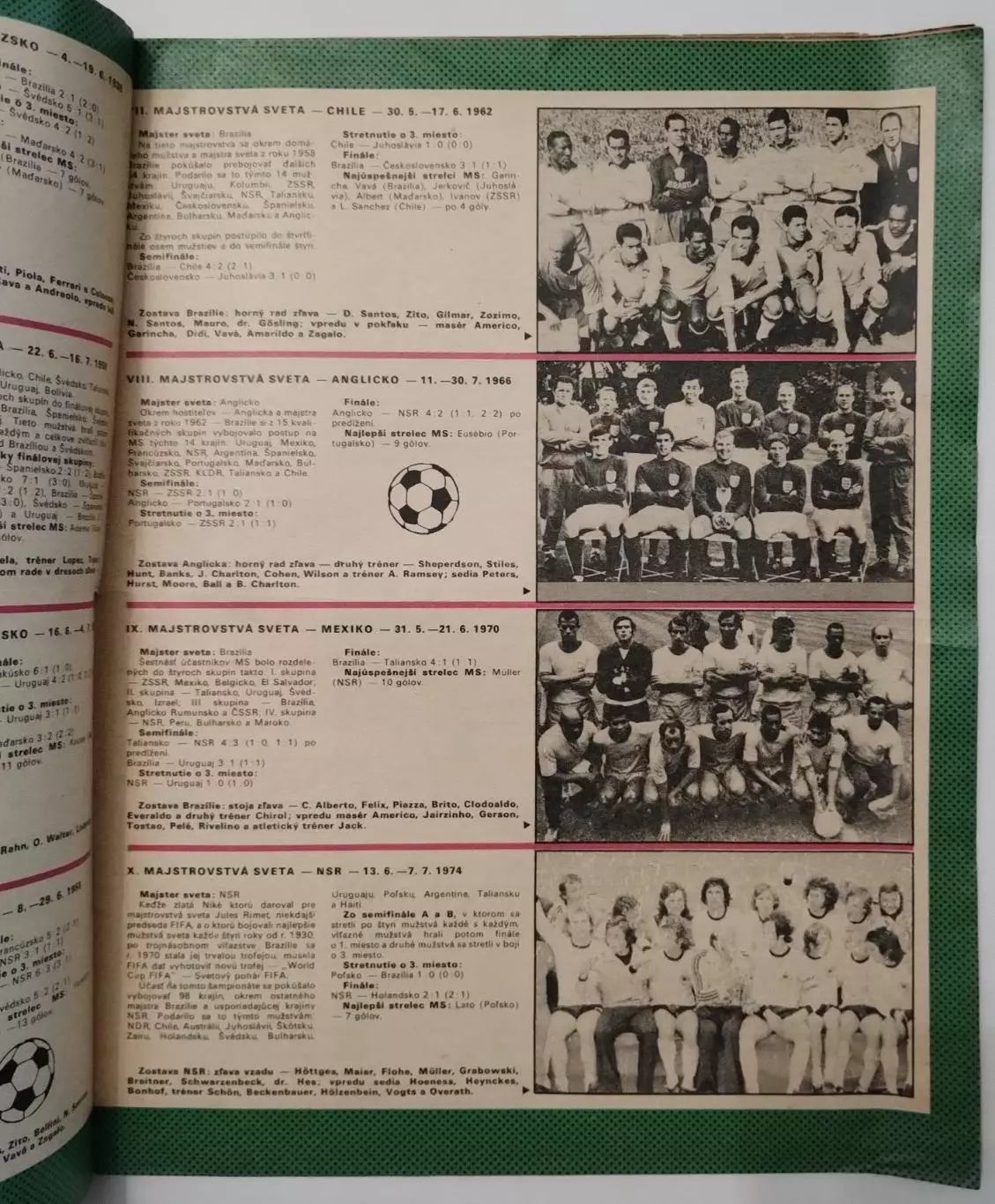 2 издания Старт Чехословакия, Чемпионат мира 1978, до и после турнира 6