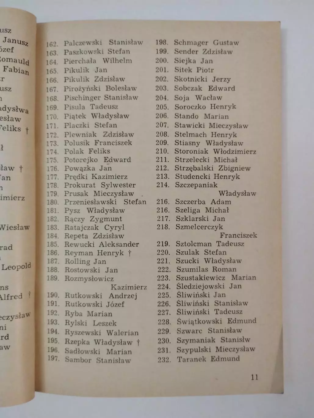 Ежегодник Федерации футбола Польши, 1971 год 1