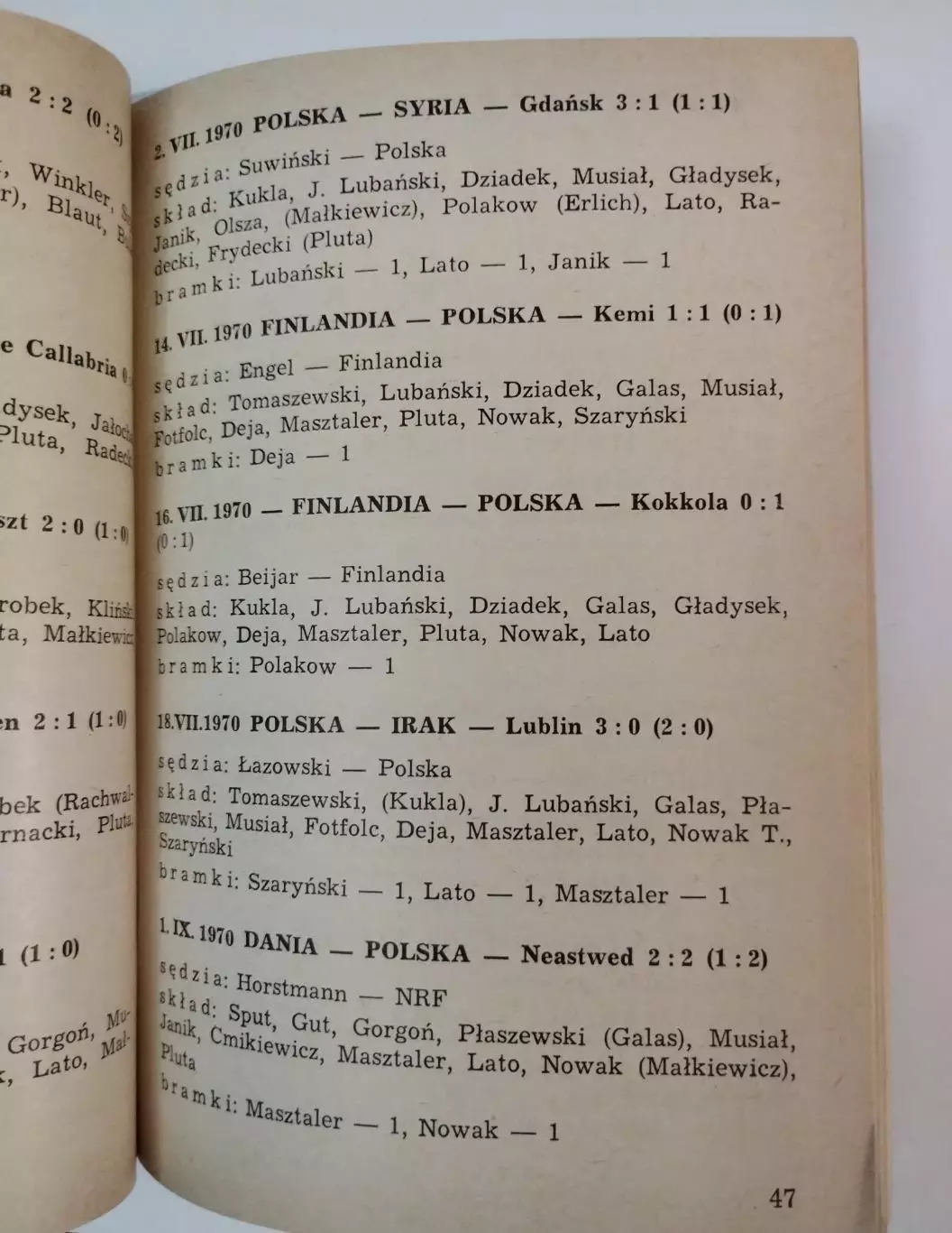 Ежегодник Федерации футбола Польши, 1971 год 2