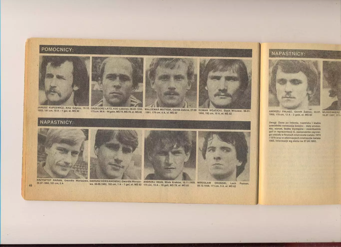 Чемпионат мира, Испания, 1982, сборная СССР, польское издание №2 5