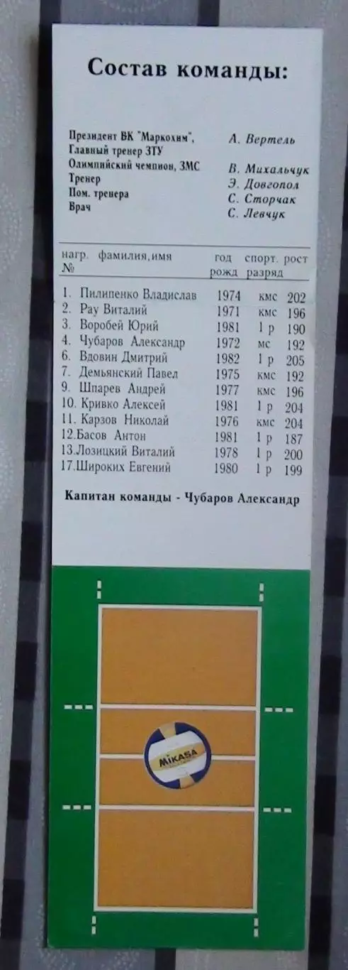 Волейбол. Мариуполь, Маркохим 1