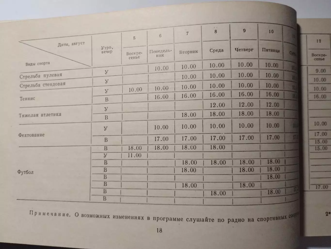 Общая программа Спартакиады народов СССР 1956 3