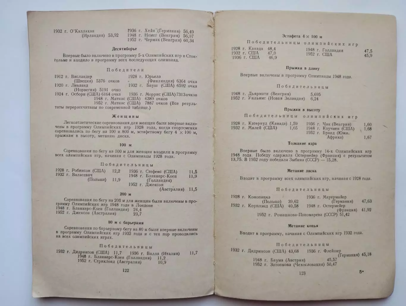 Олимпийские игры. Соболев, Калинин Олимпийские игры 1955 3
