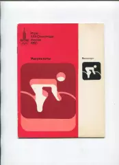 Олимпийские игры. 1980, Велоспорт, официальное издание оргкомитета, результаты