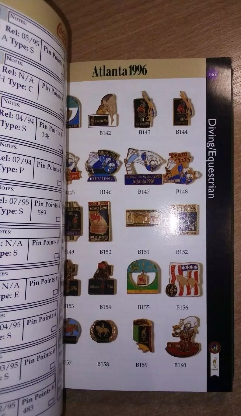 Олимпийские игры. Фалеристика. Атланта-1996» (англ.яз.), в 2-х частях 4