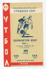 СКА Киев - СКА Львов 1968