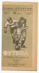 Спартак Гомель - СКА Киев 1968