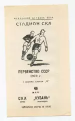 СКА Киев - Кубань Краснодар 1970