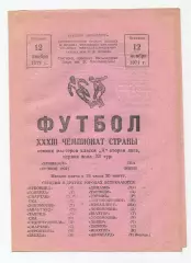 Кривбасс Кривой Рог - СКА Киев 1971, вид 1