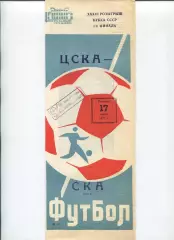 ЦСКА Москва - СКА Киев 1977