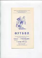 СКА Киев - Торпедо Луцк 1979