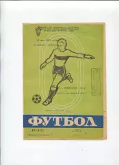 Колос Никополь - СКА Киев 1979