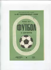 Нистру Кишинёв- СКА Киев 1981
