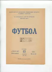 Спартак Кострома - СКА Киев 1981