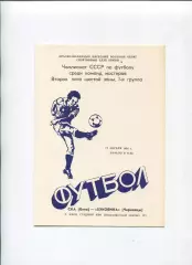 СКА Киев - Буковина Черновцы 1984