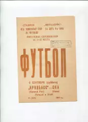 Кривбасс Кривой Рог - СКА Киев 1984