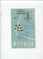 Прикарпатье Ивано-Франковск - СКА Киев 1985