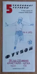 Кристалл Херсон - ЦСКА Киев 1995-96