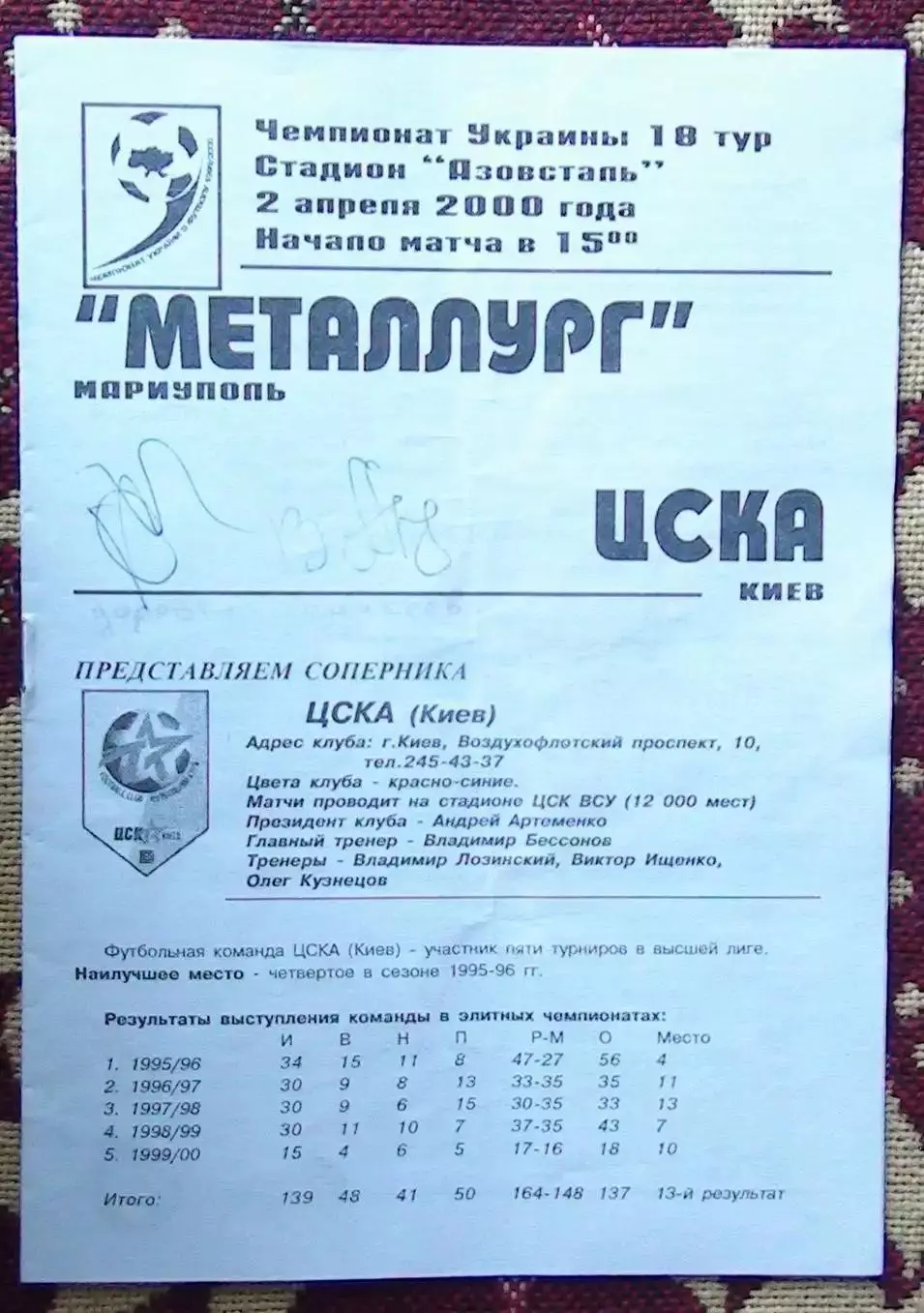 Металлург Мариуполь - ЦСКА Киев 2.04.2000