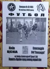 ЦСКА Киев - ПФК Александрия 16.04.2007