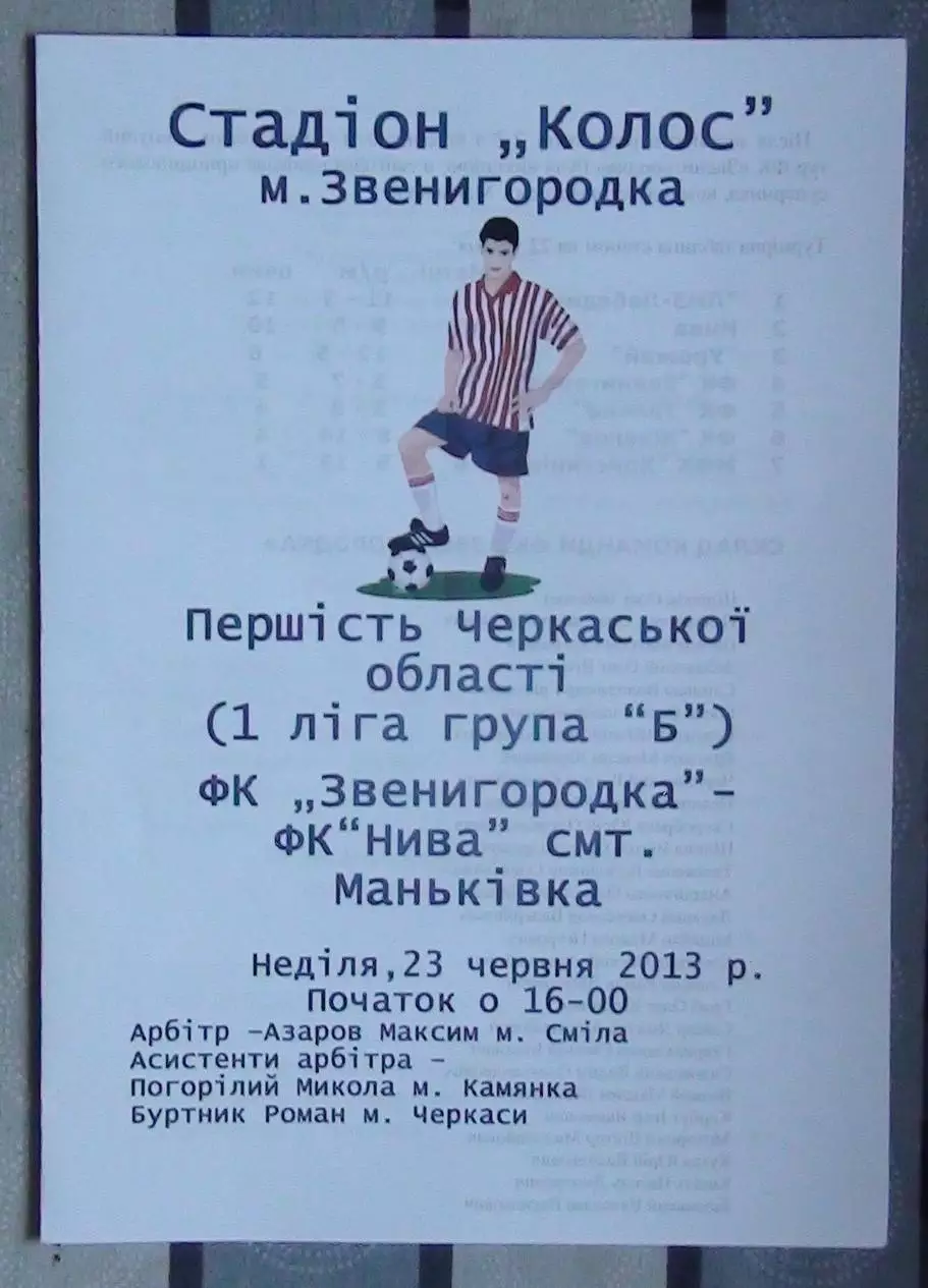 ФК Звенигородка - Нива Маньковка 2013