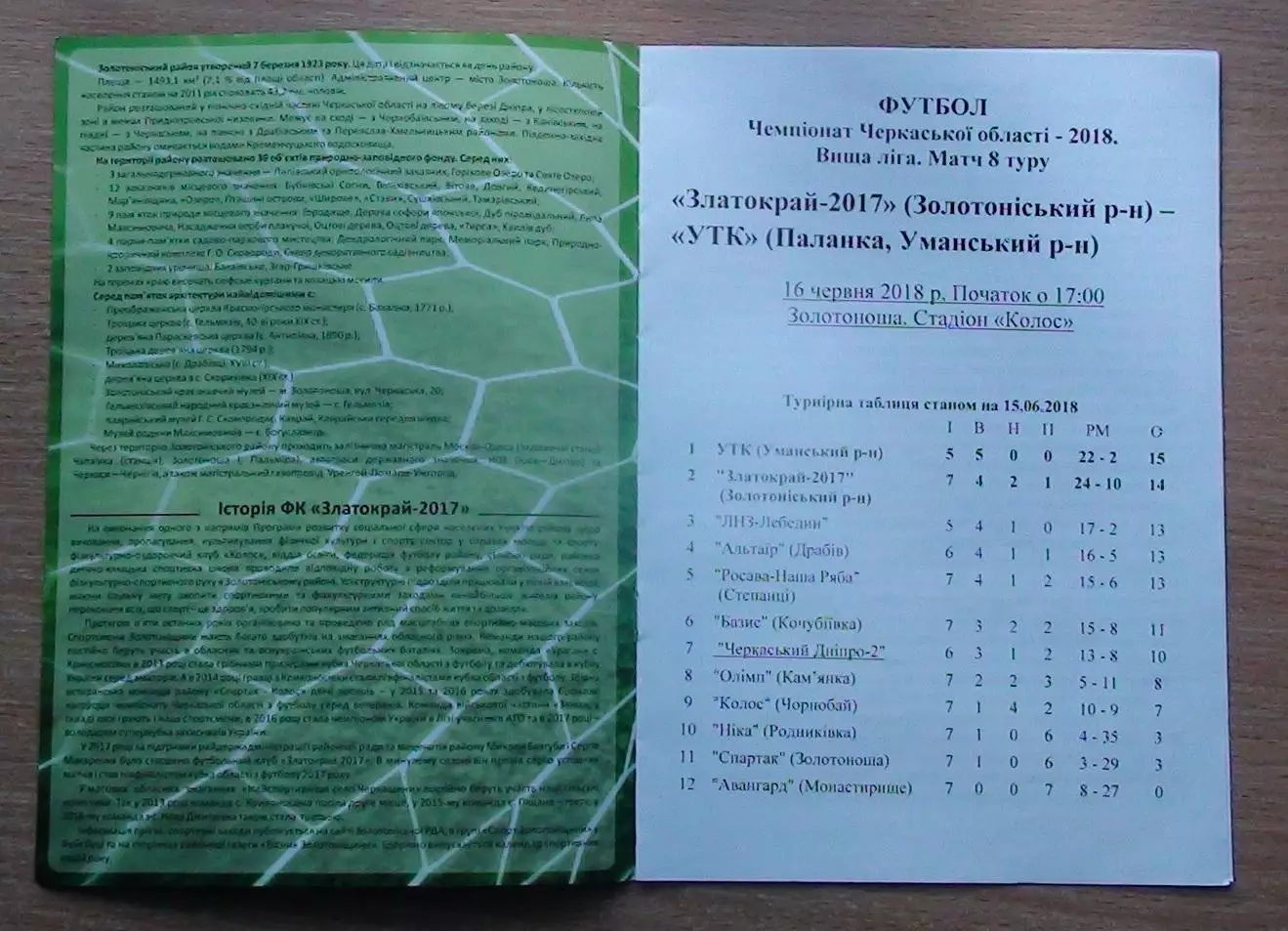 Златокрай-2107, Золотоношский р-н - УТК, Уманский р-н 2018 1