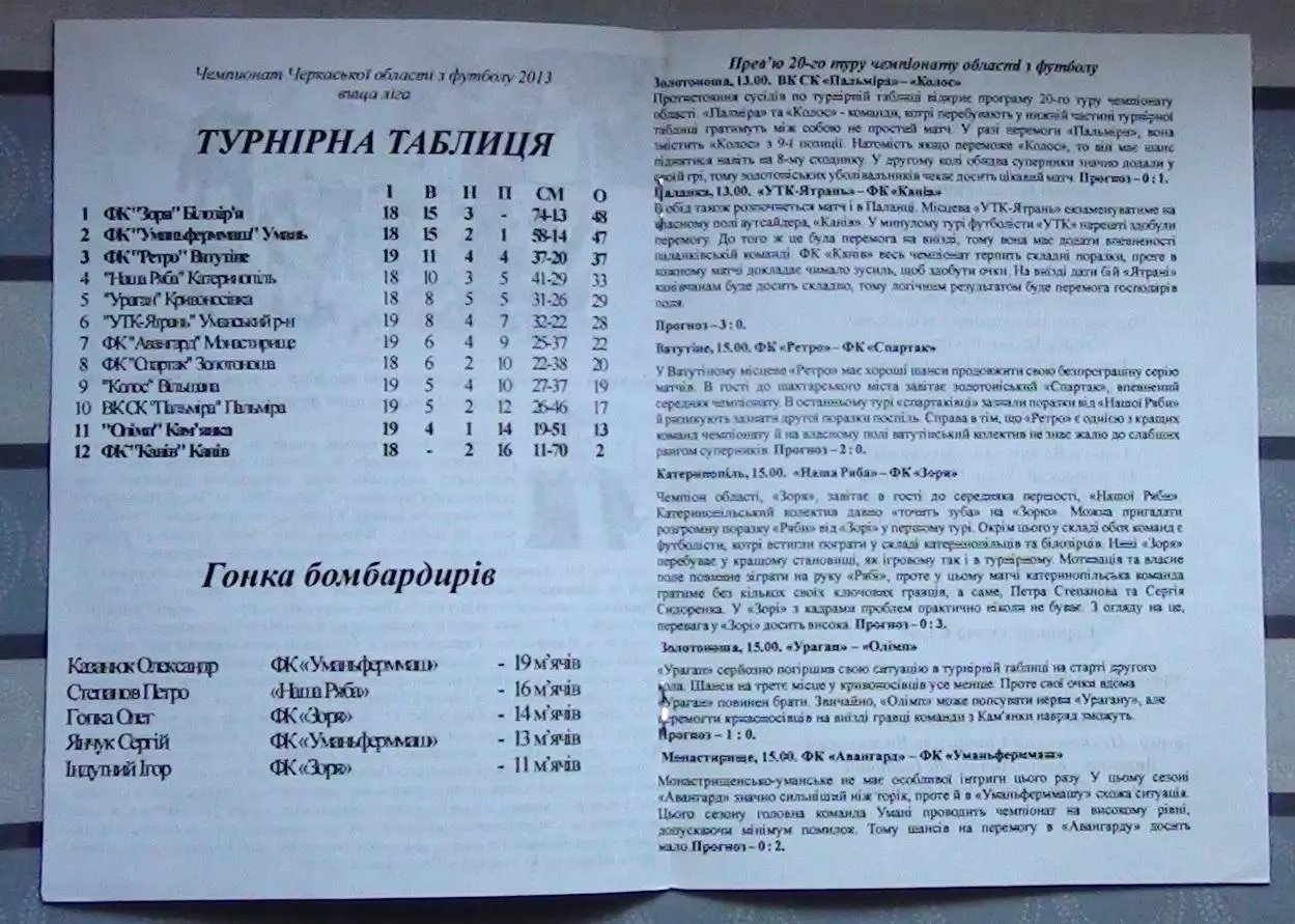 Пальмира, Золотоношский р-н - Колос Чернобай 1