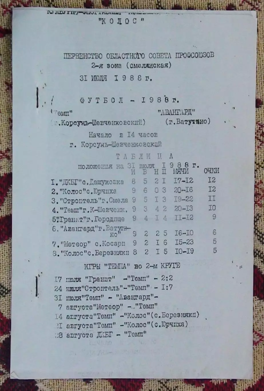 Темп Корсунь-Шевченковский - Авангард Ватутино 1988