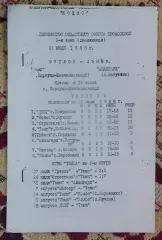 Темп Корсунь-Шевченковский - Авангард Ватутино 1988